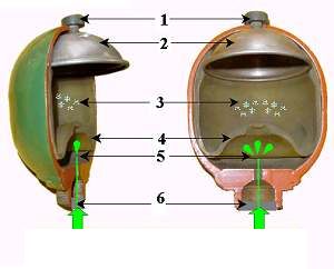hydraulique xantia xm bx